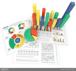 POS机怎么用，挑选一台好的POS机四个标准